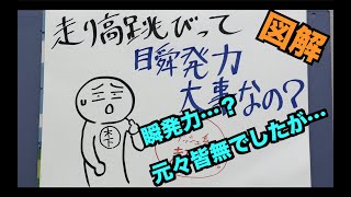 【図解】走り高跳びに瞬発力は大事なのか説明してみた