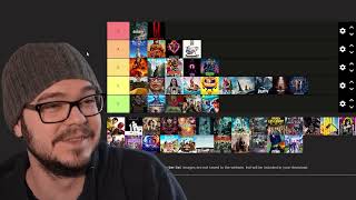 LES PIRES ET MEILLEURS FILMS DE 2024 (Tier list partie 2/2)