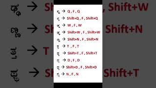 ಕನ್ನಡ typing ಒತ್ತಕ್ಷರ...(Computer) Nudi #kannada #viral #shorts