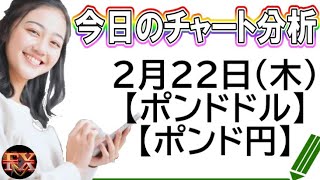 【FX最新予想】2月22日ポンドドル・ポンド円相場チャート分析【海外FX投資】