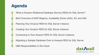 Getting Started with Amazon RDS for SQL Server