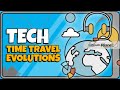 Unveiling Tech Time Travel: A Journey Through Technological Evolutions #tech #technology