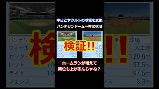 中日の球場を狭くして優勝させたい#パワプロ #パワプロ2022 #検証 #中日ドラゴンズ