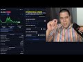 myria $0.20 realistic for this bull run myria price prediction