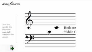 Learning to Sight Sing, Lesson 5 part I: Ledger Lines, Movable Clefs, and the Grand Staff