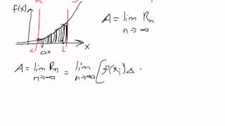 Integrals: Approximating The Area Under The Curve
