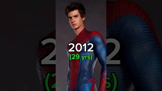 Andrew Garfield ❤️ (Spiderman) | Evolution from [2005 to 2024] | Cheri lady edit #shorts #viral