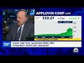 cramer’s mad dash applovin may be incredibly overvalued