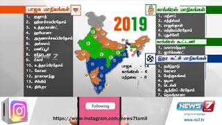 ஜார்க்கண்ட் சட்டமன்ற தேர்தல் : மாநிலங்களை ஆளும் அரசியல் கட்சிகள் குறித்த விவரங்கள்