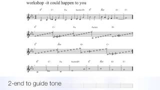 【ジャズピアノレッスン】アドリブ コンセプト ガイドトーン  jazz piano lesson melody guide line with music sheet