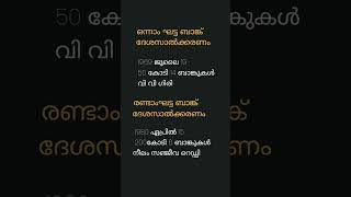 ബാങ്ക് ദേശസാൽക്കരണം KeralaPSC