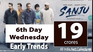6th Day Wednesday Collection Early Trends | Sanju 5th Day Tuesday Box Office Collection -22.1 cr
