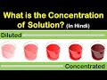 What is Concentration of Solution? | Hindi | Dr. Priyank Singhvi