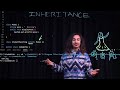Java Inheritance - illustrating inheritance using Art Models with Victor