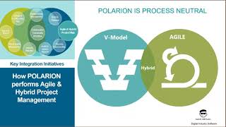 Addressing Software Regulation