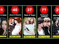 The 50 most favorite Kpop ship couples 2023 || Most Favorite KPOP Ship Couples By Name