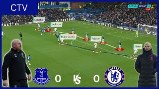 Everton Vs Chelsea | Why Chelsea Struggled to Break Down Everton’s Solid Defense