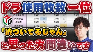 【渋川難波・Mリーグ】赤とドラの使用枚数1位の渋！だからといって「ついてる」わけではありません【切り抜き・KADOKAWAサクラナイツ】