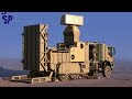 iranski zubin pvo spreman za dejstvo iranian zoubin air defense system ready for engagement