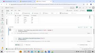 Basic Overview on different Python Functions Part 6 using Microsoft Fabric