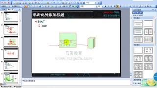 2014年04月14日LVS的基本概念及类型详解02