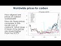 UC Davis TTP 211 - Introduction to Energy and Transportation Modeling (Winter 2024) - Lecture 13