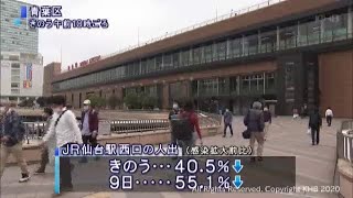 緊急事態宣言解除後初の週末　仙台市内の人出増加　（20200517 OA）