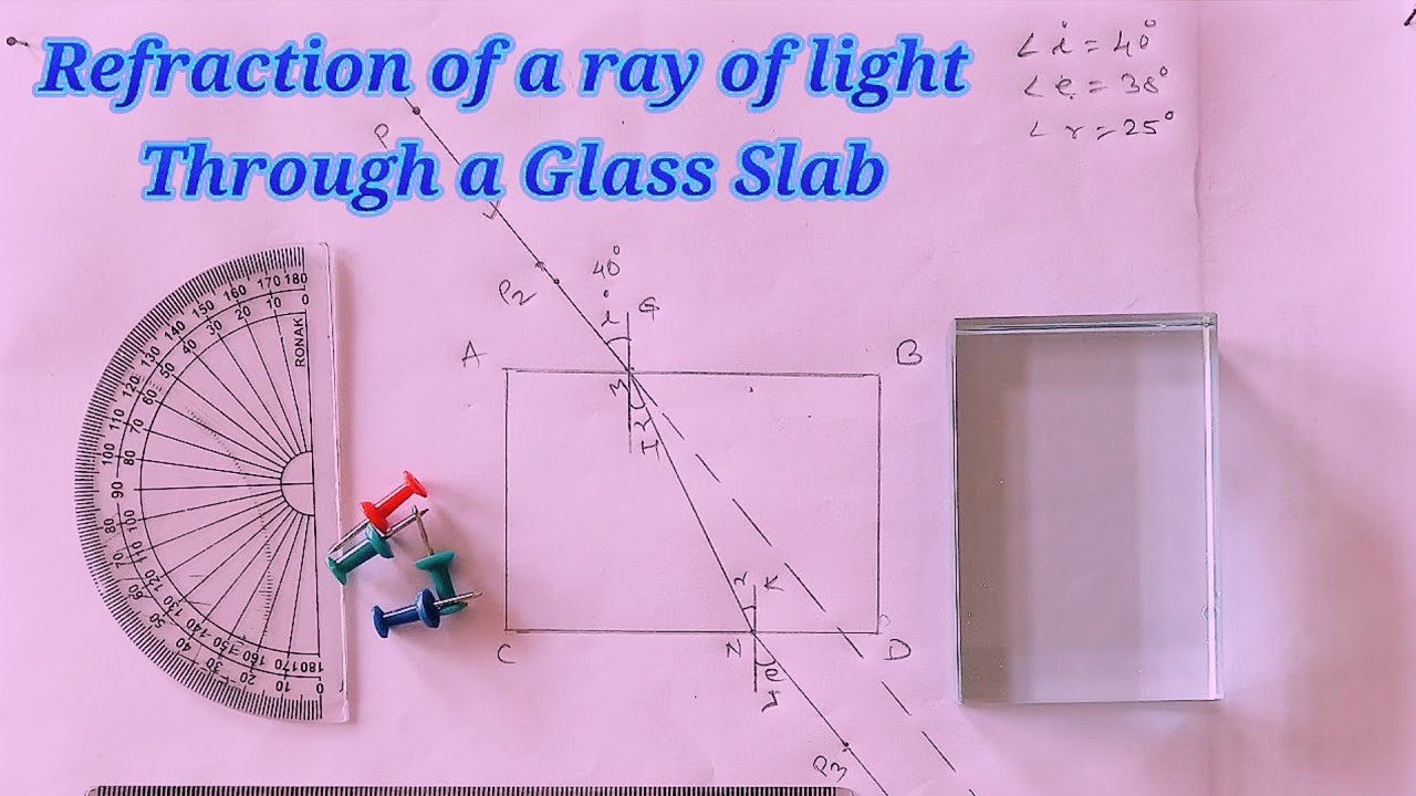 |Refraction Of A Ray Of Light Through Glass Slab| Angle Of Incident ...