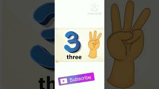 Numbers Names|Count Numbers|Ginti |#youtubeshorts |#viralvideo |#Kidstvhetrajandvivu