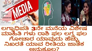 #Lagna Lord in 3rd house ಮಿಡಿಯಾ ಲೈನ್ ಕವಿತೆ ಸಂಗೀತ ಕಲೆ ಆಸಕ್ತಿ ಜಾತಕ ಲಗ್ನದ ಅಧಿಪತಿ ಯಿಂದ ಯೋಗ  ಭಾಗ1