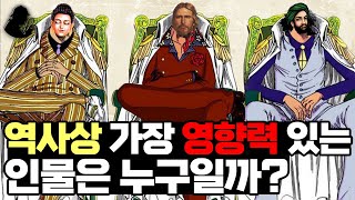 세상에서 가장 영향력있는 인물