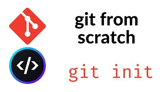 Building Git from Scratch - git init