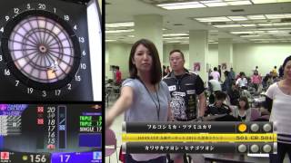 Japan CUP 九州サーキット2015 久留米ラウンド ダブルスBBフライト決勝