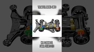 TAMIYA K4 GAMBOL #TAMIYA #MINI4WD #TAMIYA MALAYSIA