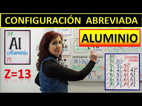 💢CONFIGURACIÓN ELECTRÓNICA DEL ALUMINIO Z=13 ABREVIADA💢Configuración ...