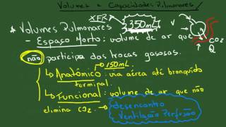 Volumes e Capacidades Pulmonares - Resumo - Fisiologia Respiratória