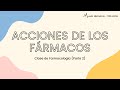 Acciones de los Fármacos: Interacciones Fármaco-Receptor (Parte 2)