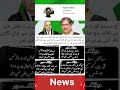 آج سپریم کورٹ میں ججز کے سائفر کیس میں اہم ریمکس bolnews arynews imrankhan pti newstatus