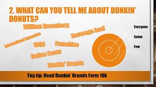 Top 5 Dunkin' Donuts Interview Questions and Answers