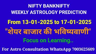 Nifty Weekly Prediction|Financial Astrology|Astro Nifty|Share Market Weekly Prediction