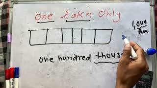 one lakh only | number spelling | Hindi | Surendra khilery