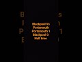 Blackpool FC Vs Portsmouth #music #beats #memes #animalcrossing#beat #fifa #comedy #madfut #football