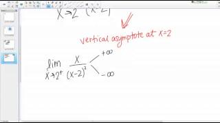 Limit equals positive infinity