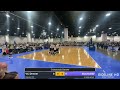 stacey15d vs. vc denver 2025.01.31