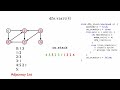 31251 lec 11.2 detecting a directed cycle