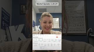 Understanding Prince William County's Housing Market - Trends & Prices [2024 Update]