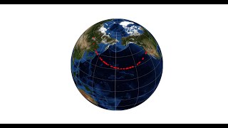 Is Asteroid 2018 VP1 a Threat to Earth?