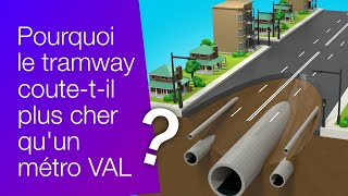 Pourquoi le tramway coute-t-il si cher ?