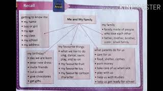 LPSRS - STD - 1-E _ ENV _ Topic :- Ch  1 Me and My Family (01-06-2020)