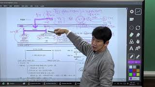 [합격의법학원]변호사시험 민법입문강의 1회-3강(박승수 변호사)